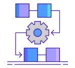 End-to-End Management